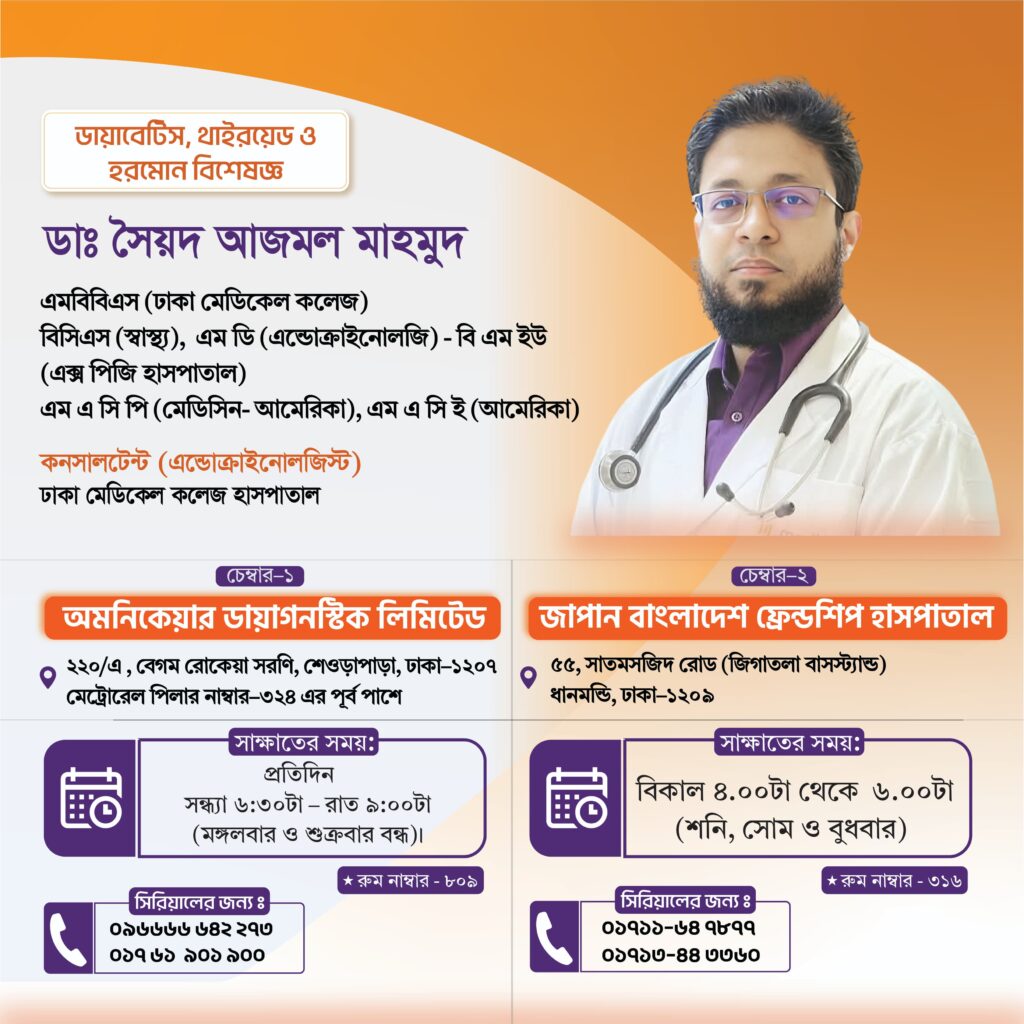 dr syed azmal mahmood best diabetologist dhaka